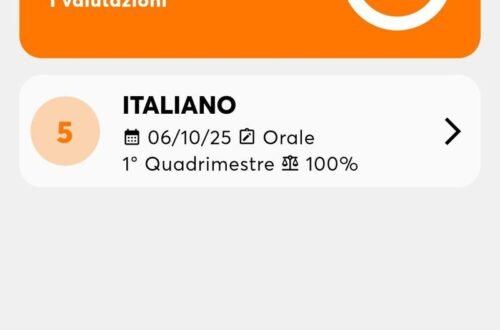 Un nuovo giro di slot: l’ultima novità di Winnita